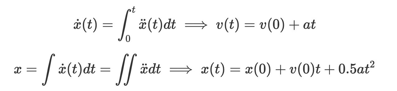 avs_equations